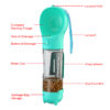 Portable 3-in-1 Dog Water Bottle and Food Feeder