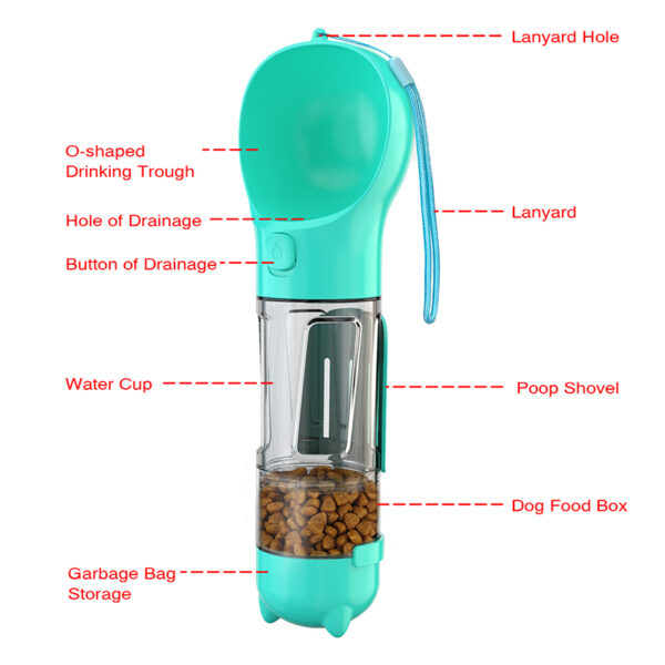 Portable 3-in-1 Dog Water Bottle and Food Feeder